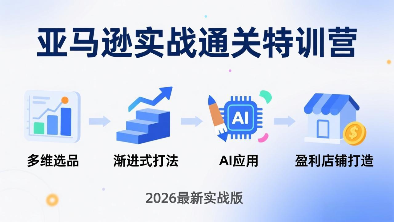 亚马逊实战通关特训营：26年4月更新，多维选品+渐进式打法+AI应用，从0到1打造盈利店铺-91搞钱