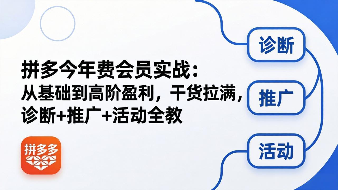 拼多多年费会员实战(更新26年5月11-91搞钱