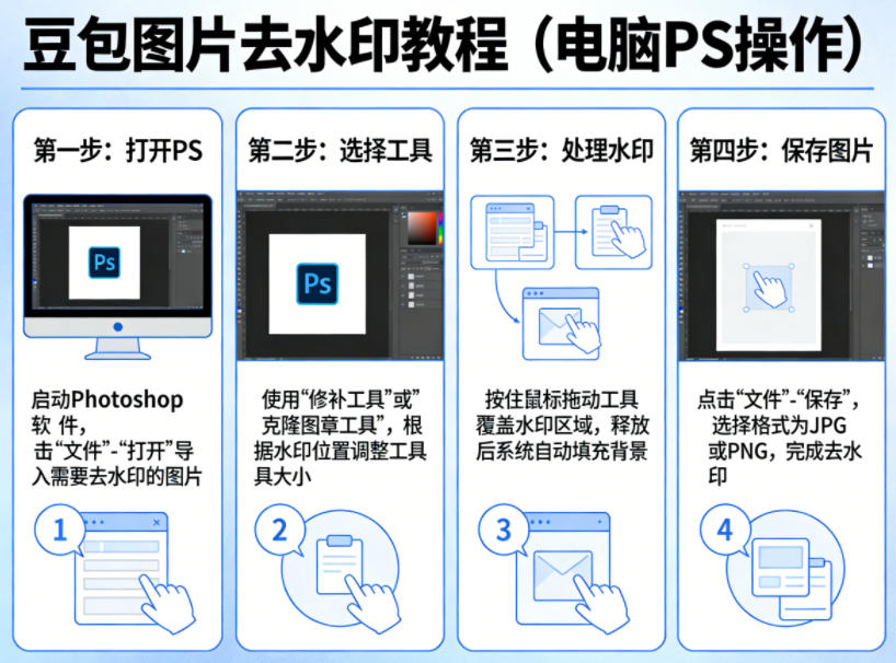 豆包图片去水印教程，电脑PS操作教程-91搞钱