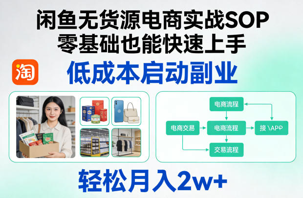 闲鱼无货源电商实战SOP，零基础也能快速上手，低成本启动副业，轻松月入2w+-91搞钱