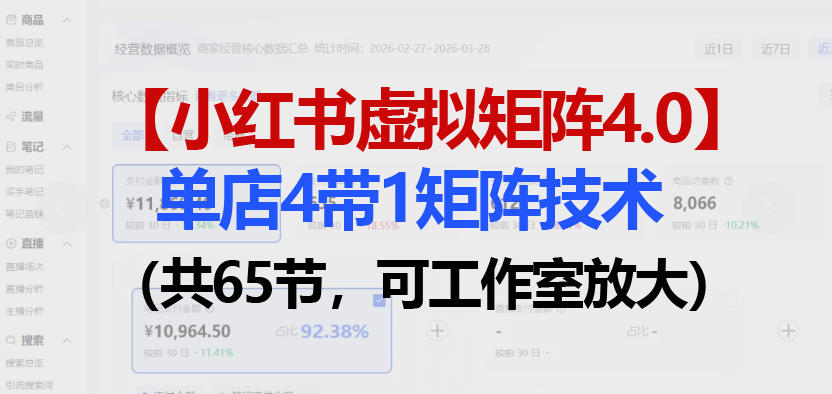 小红书虚拟矩阵4.0技术：单店4带1矩阵(共65节，可工作室放大)-91搞钱