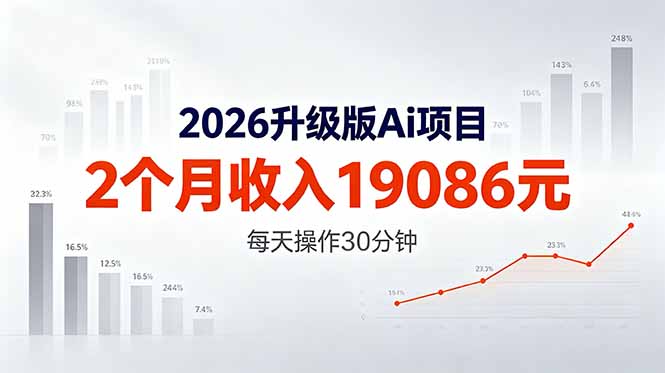 2026升级版Ai任务,2个月收入19086元,熟练后每天操作30分钟!-91搞钱