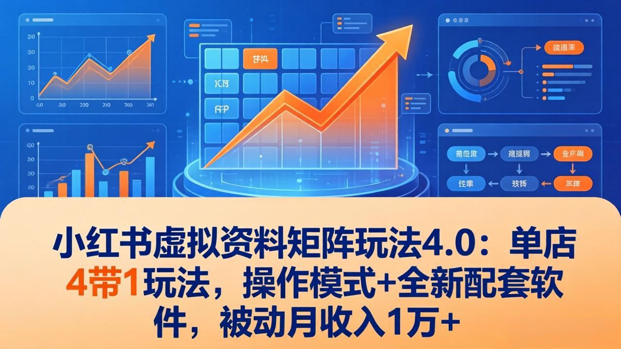 小红书虚拟资料矩阵玩法4.0：单店4带1玩法，操作模式+全新配套软件，被动月收入1万+-91搞钱