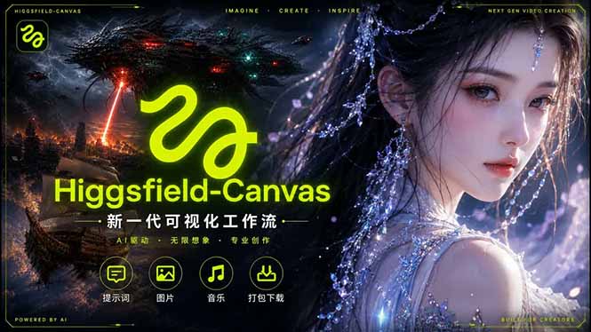 Higgsfield Canvas AI视频制作详解,节点式工作流搭建,重构新式视频创作完整教程-91搞钱