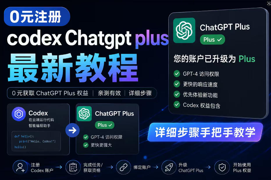 0元全自动注册codex gpt plus最新教程，0元获取GPT Plus权益，手把手详细教学-91搞钱