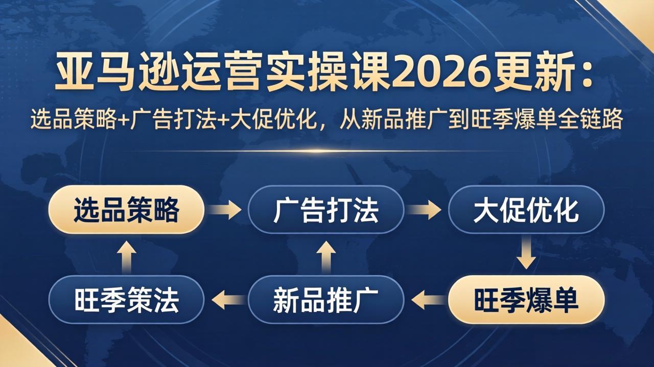 亚马逊运营实操课2026更新：选品策略+广告打法+大促优化，从新品推广到旺季爆单全链路-91搞钱