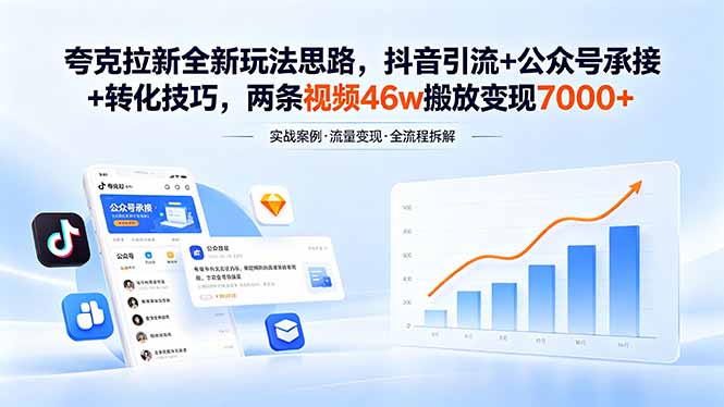 夸克拉新全新玩法思路，抖音引流+公众号承接+转化技巧，两条视频46w搬放 变现7000+-91搞钱